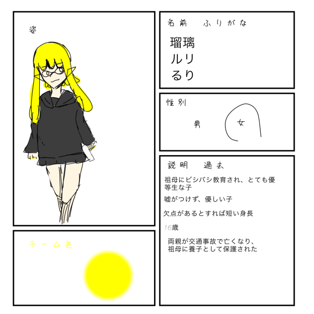バンカラ地方に住む私達の日常キャラ募集参加します