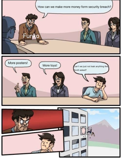 Funko be like