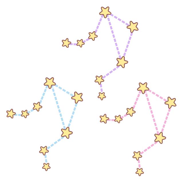 Libra