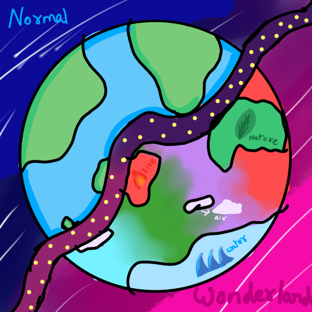 Wonderland planet