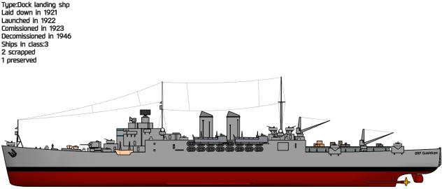 BRP Guadelupe (1923)