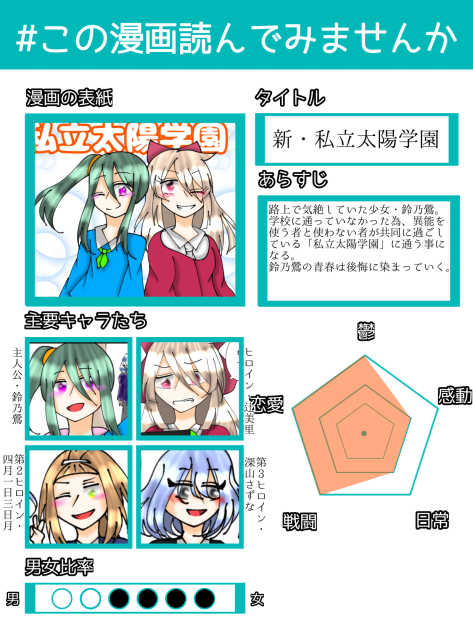 実は鬱作品にするつもりなんだよなあ