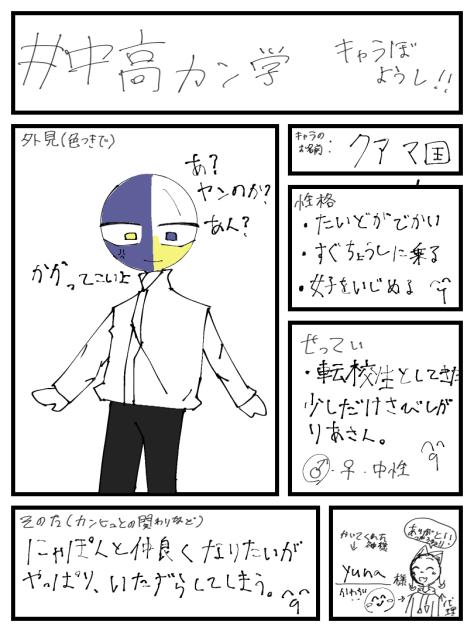 キャラ募
