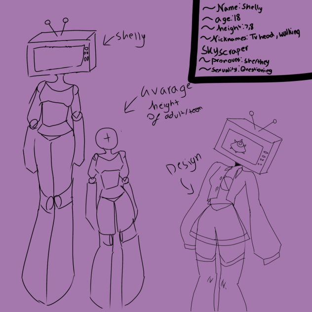 Character sheet - ibisPaint