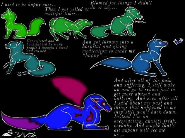 Childhood Pain; Pls read desc