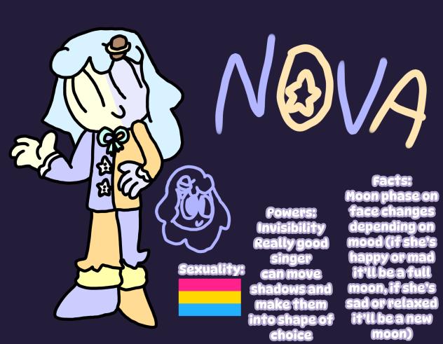 Nova redraw