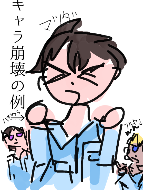 キャラ崩壊注意