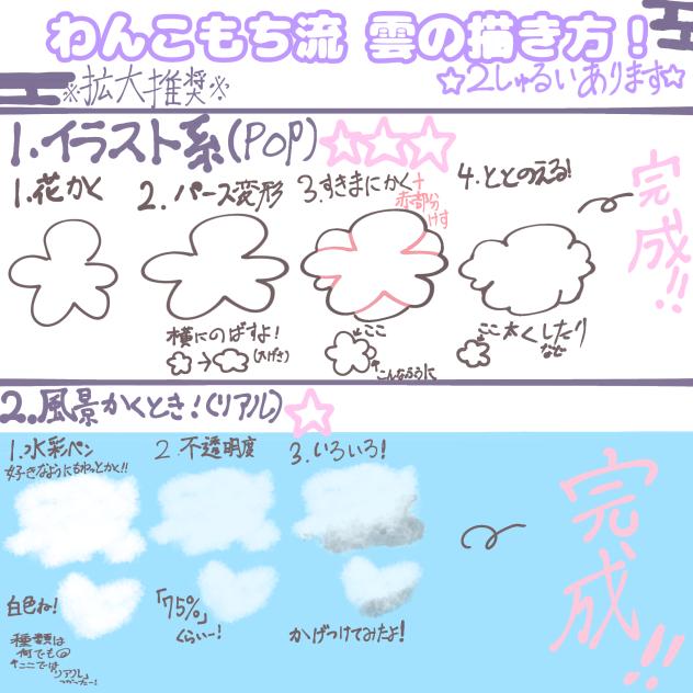 自己流雲の描き方〜
