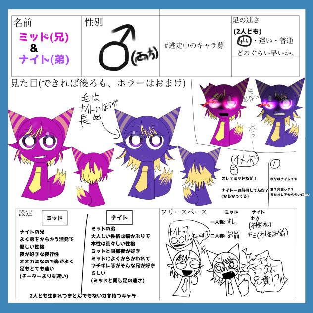 キャラ募できた