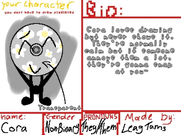 Why does this look so messy-