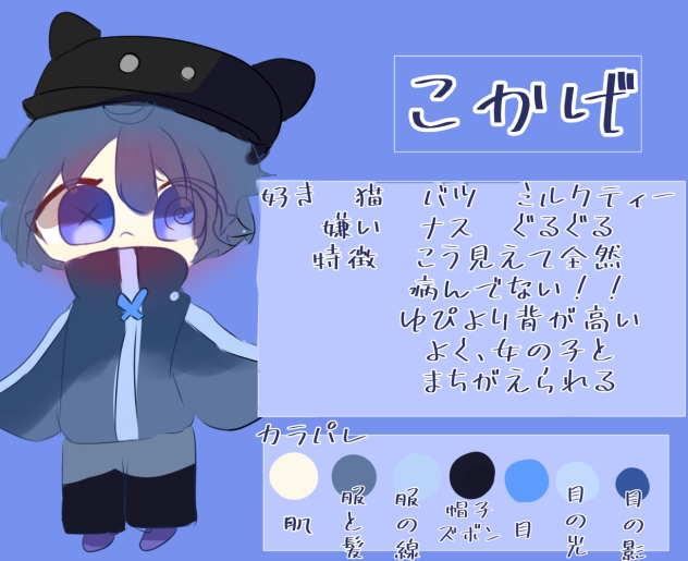 オリキャラ資料！