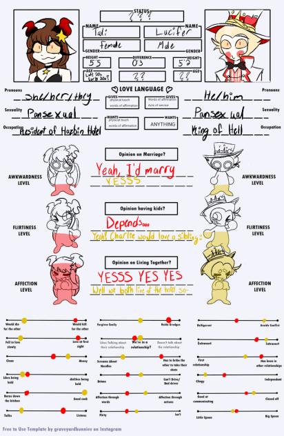 Lucitali ship chart!
