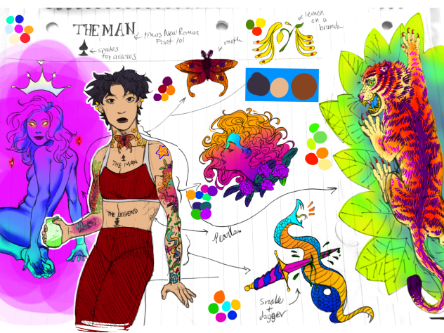 Haru's tattoos!