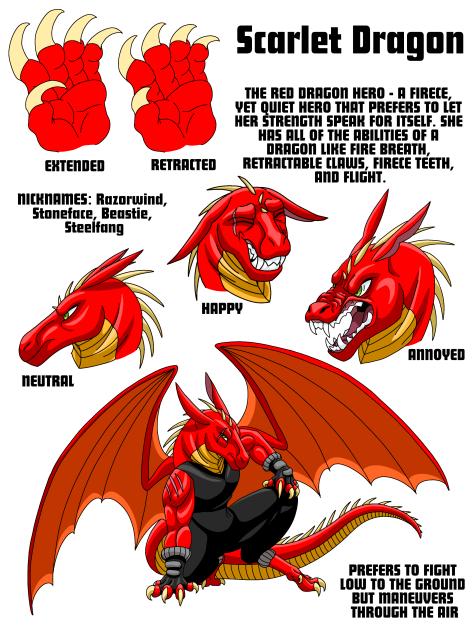 Scarlet Dragon MHA Fan Character