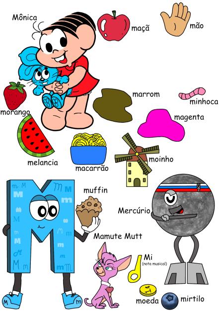 página do M