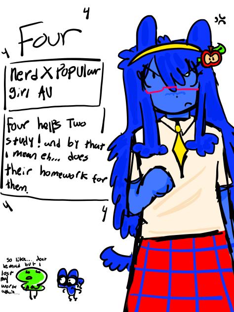 Four - nerd x popular girl au