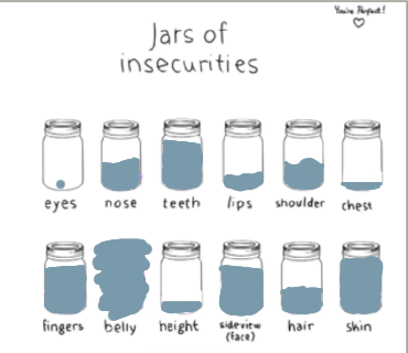 Jars of insecurities