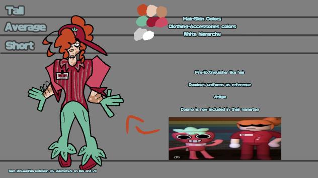 Sam McLaughlin redesign