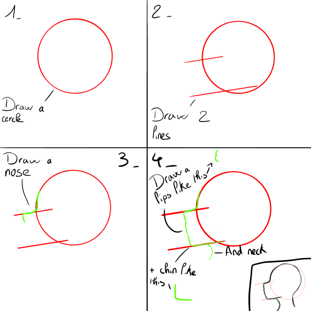 How to draw a profile