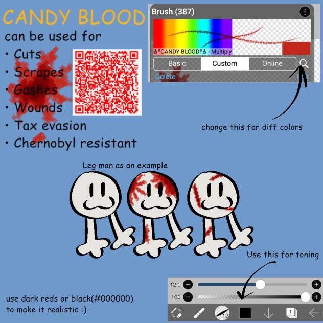 CANDY BLOOD 🩸