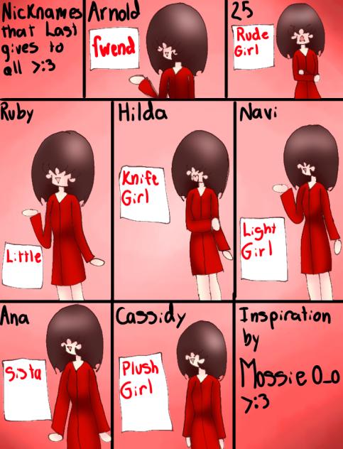 Nicknames that Last gives!