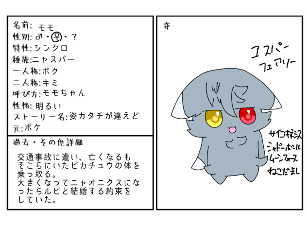 キャラ募
