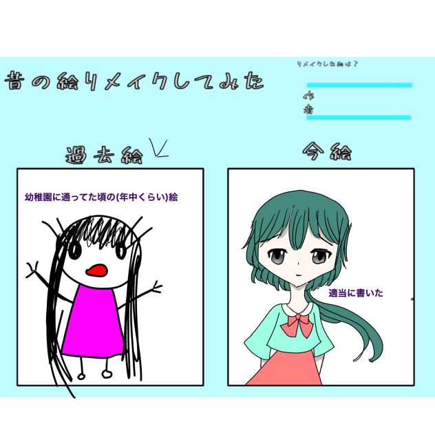 この絵。下手ですよね……これでも、全力なんですが、アドバイスお