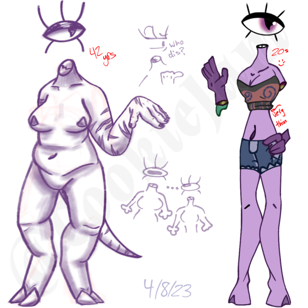 Not more body study with Saturn.. (TW)