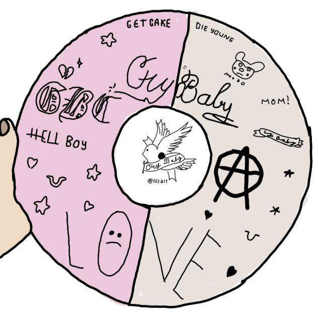 cd core