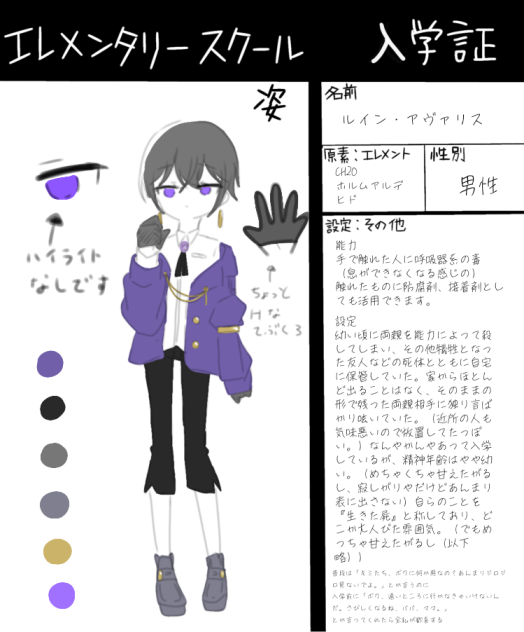 #エレメンタリースクールキャラ募