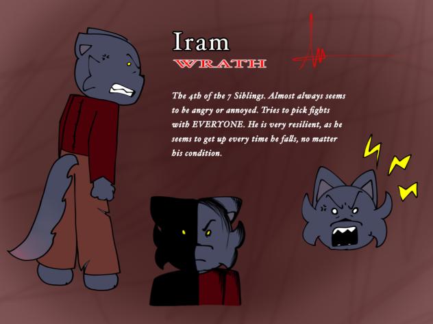 WRATH ROTS FROM WITHIN BY IT’S OWN HATE