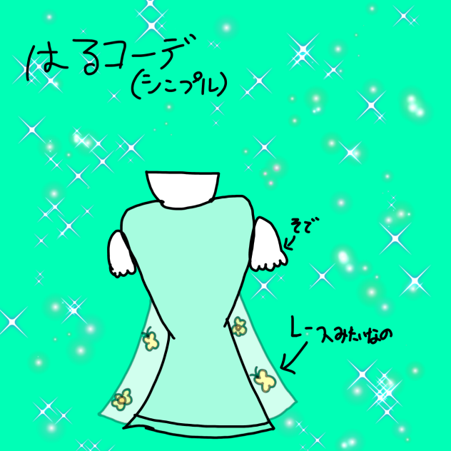 はるコーデ