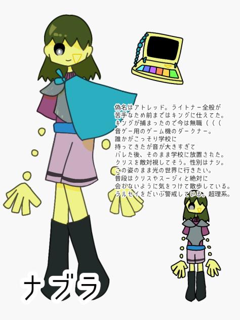 ナブラ∇