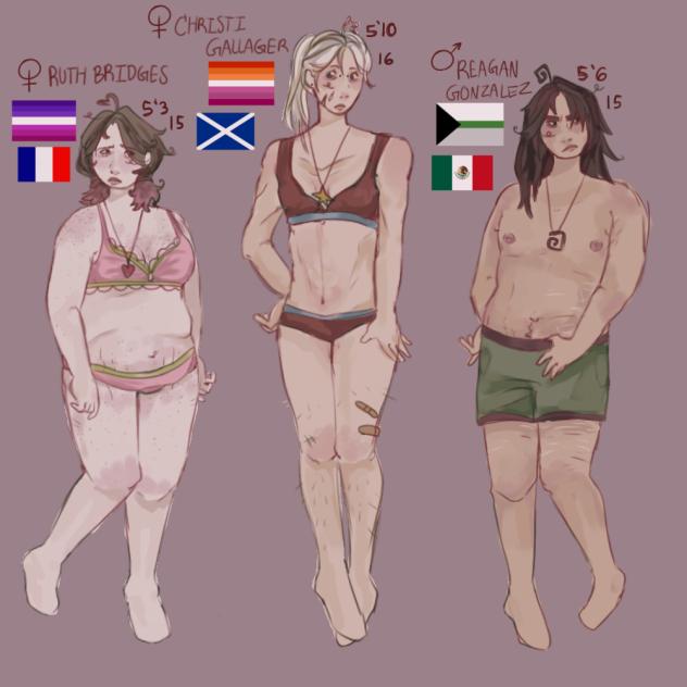 Lil oc character chart thingie