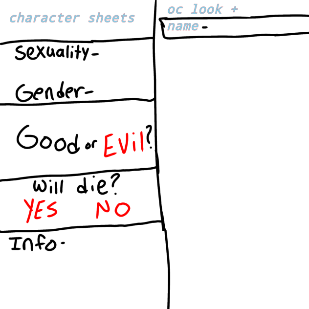 character sheet 4 LLLCOF RB