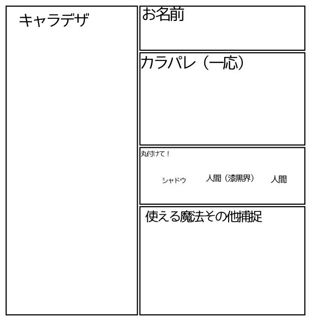 Jet blckのキャラ募集シート