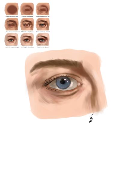 Eye practice - ibisPaint