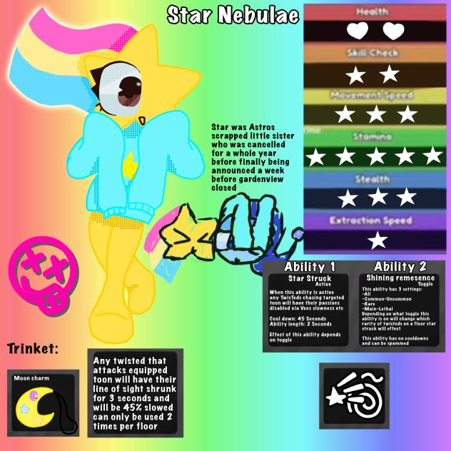 Star Nebulae