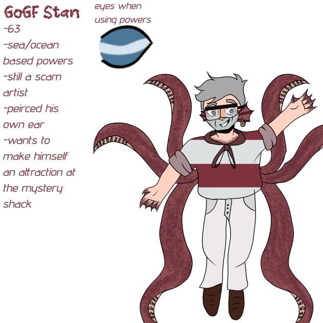 GoGF Stan
