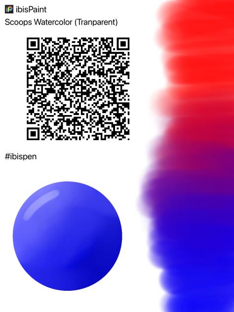 Scoops Watercolor (Transparent)