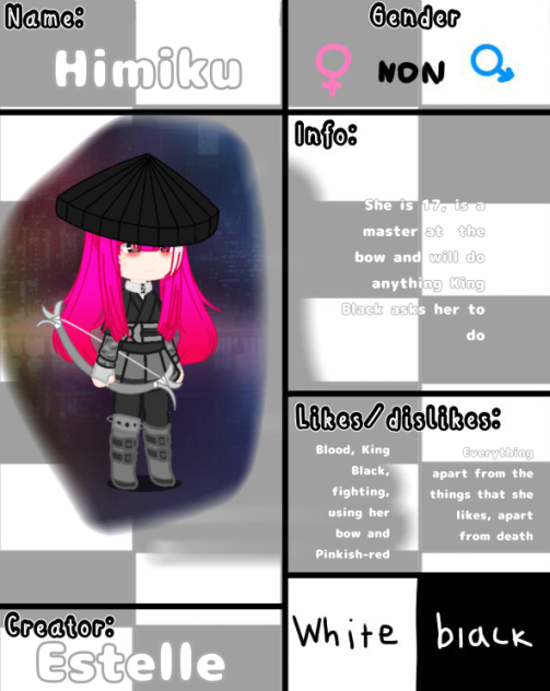 Character for A Game of Chess