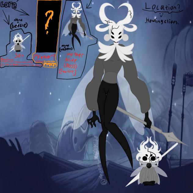 Hollow Knight OC(s)