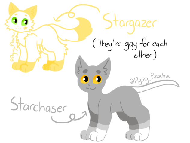 Sloppy pic of my oc’s