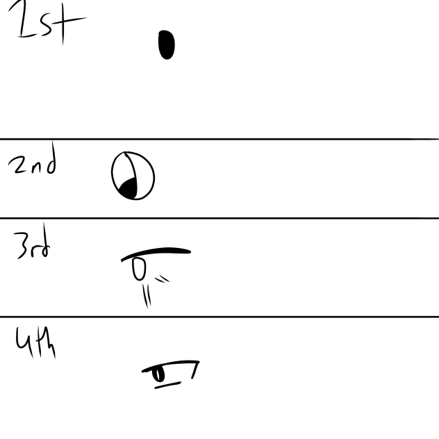 Eyes evolution