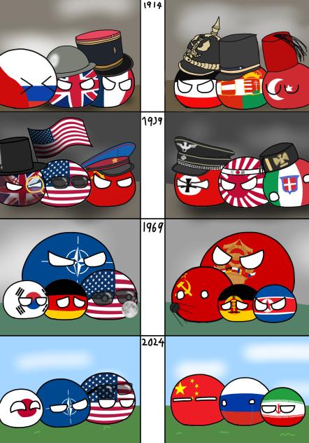 近代の世界の変化