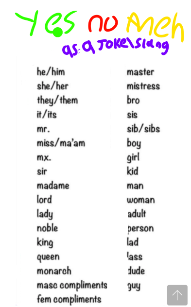 pronoun sheet clean