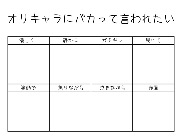 オリキャラにバカって言われたい