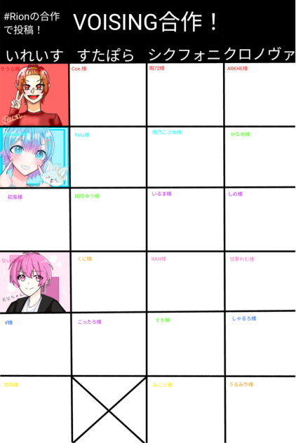 VOISING合作!!!!