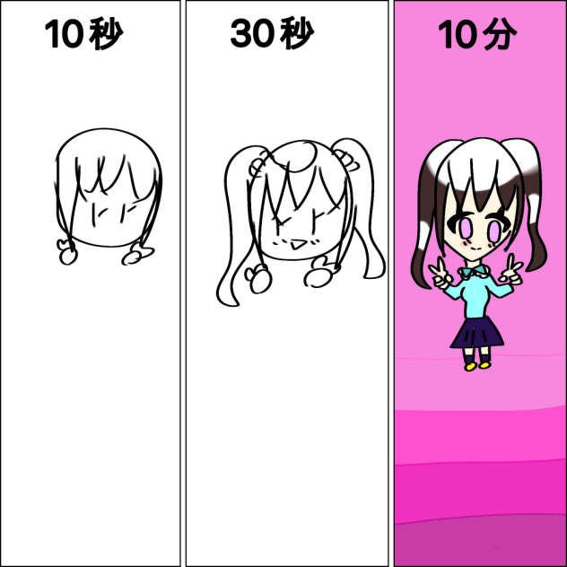 10秒　30秒　10分