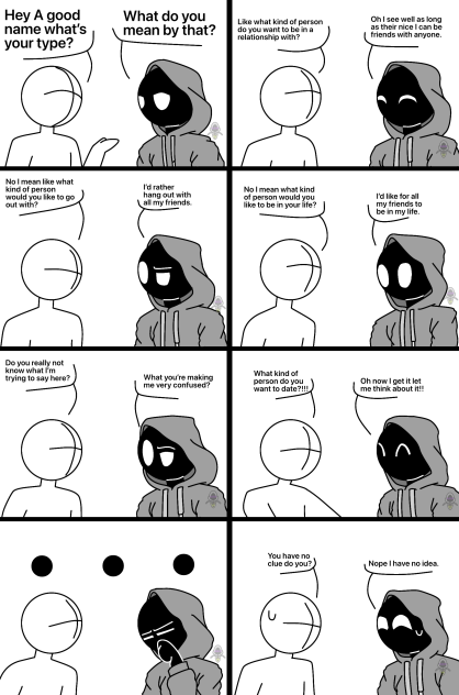 What’s my type collab